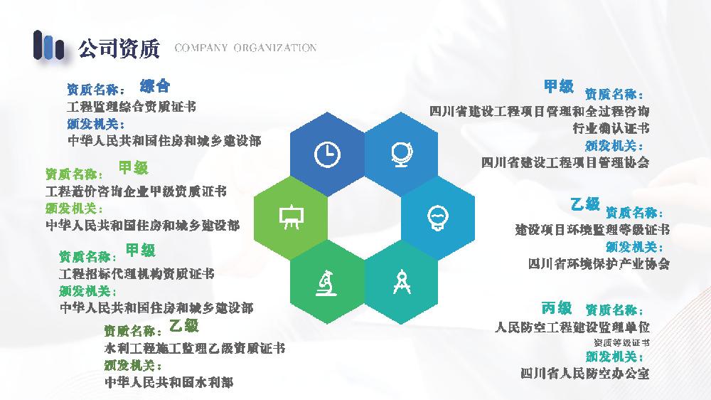 中节能德信工程管理成都有限公司
